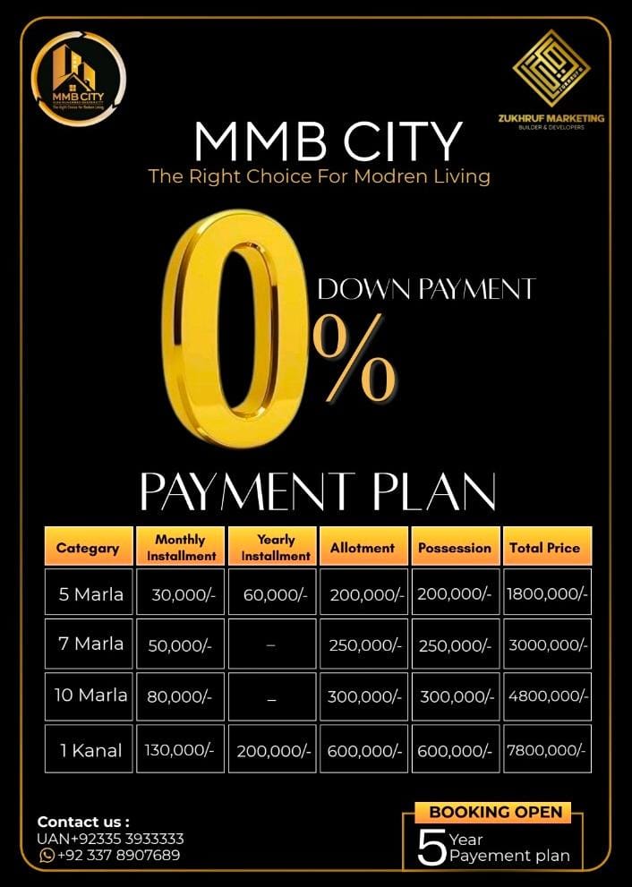 payment plan